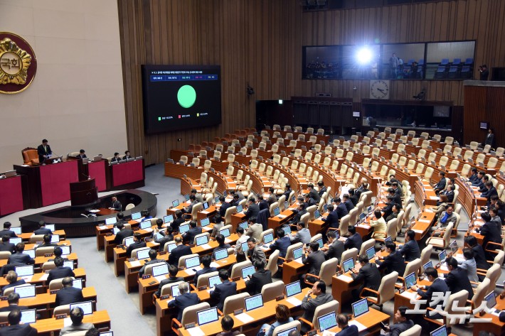 4일 서울 여의도 국회에서 열린 제424회국회(임시회) 제1차 본회의에서 12.3. 윤석열 비상계엄을 해제한 대한민국 국민께 드리는 감사문에 대한 수정안이 재석 187인, 찬성187인, 반대 0인, 기권 0인으로 가결되고 있다.