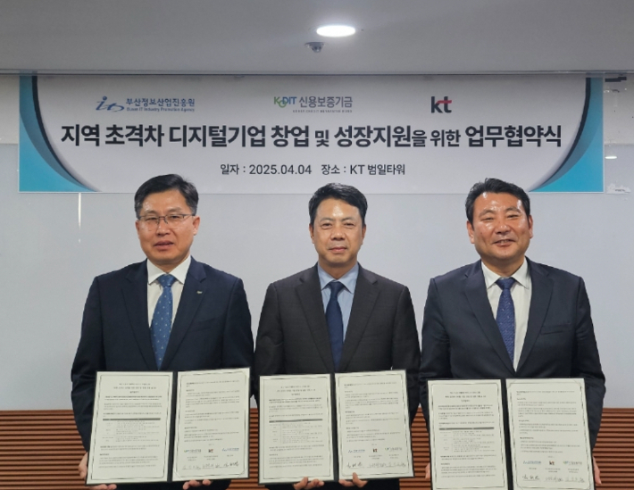 신용보증기금 부산경남영업본부 제공