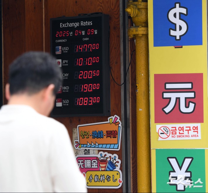 원달러 환율, 금융위기 이후 16년 만에 