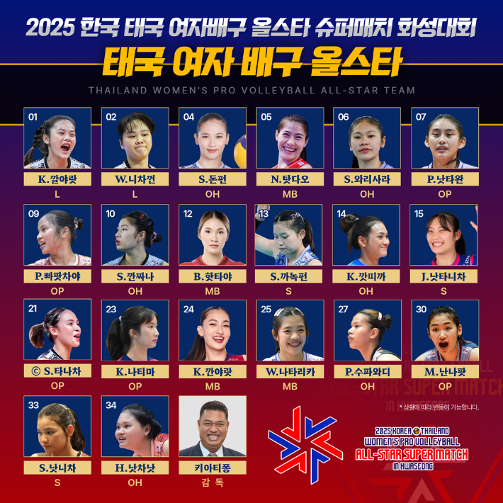 2025 한국·태국 여자배구 올스타 슈퍼 매치에 출전할 태국 올스타. KOVO