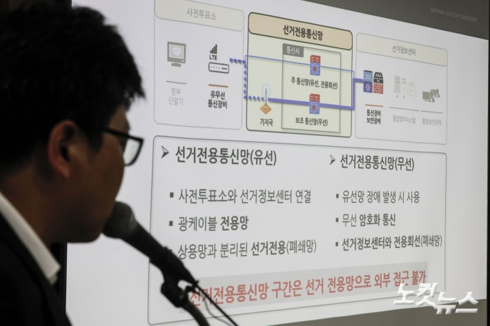 투·개표 보안관리체계 관련 발표하는 선관위