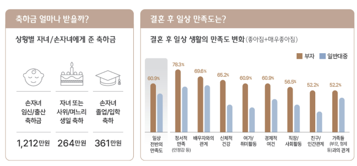 하나금융연구소 제공