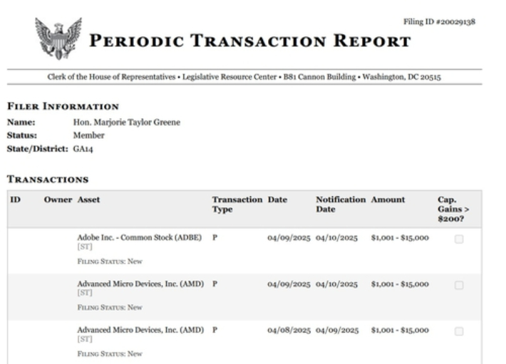 친트럼프 하원의원 주식거래 내역. 연합뉴스
