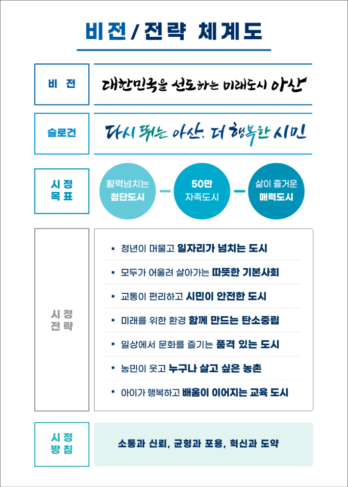 아산시 제공