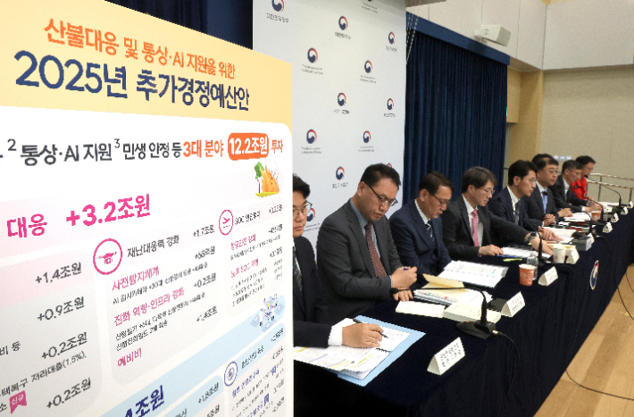 2025년 추경안. 연합뉴스