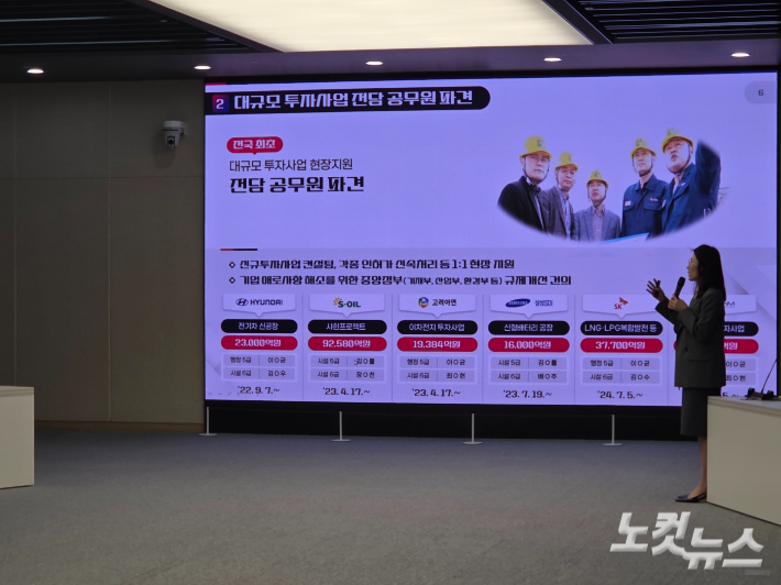 여수상공회의소와 여수산단공장장협의회는 지난 9일 울산시청을 방문, 기업 투자 지원정책을 벤치마킹하는 시간을 가졌다. 유대용 기자