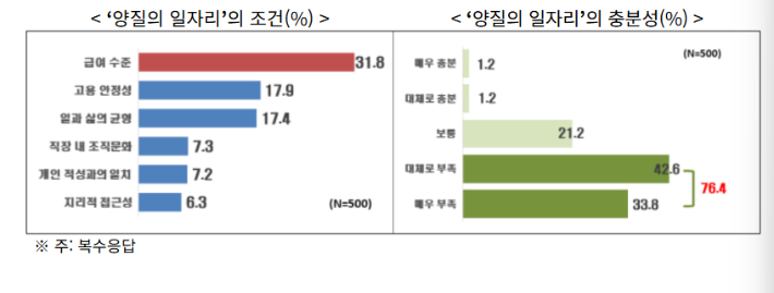 한경협 제공
