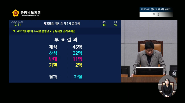 상임위 부결됐던 내포 종합병원 건립안, 본회의서 통과