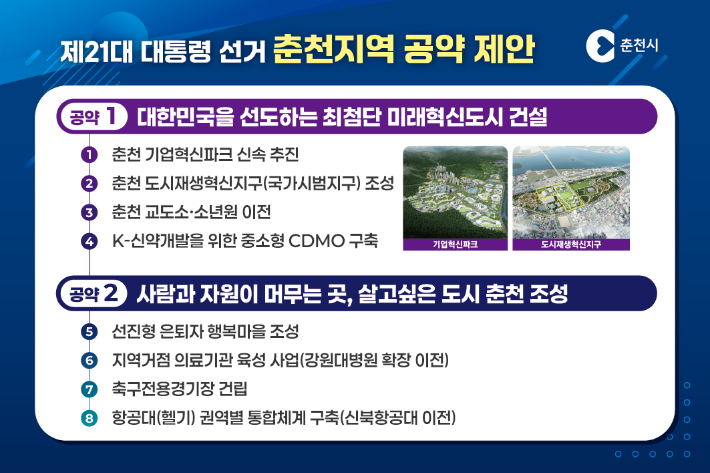 춘천시 제공.