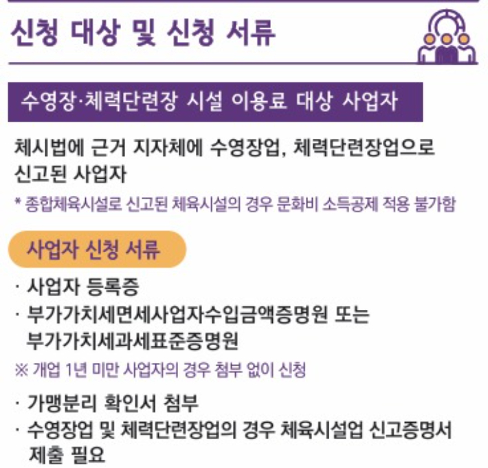 체육시설 이용료 소득공제 제도 신청 대상 및 신청서류 관련 안내 문건. 문체부 제공