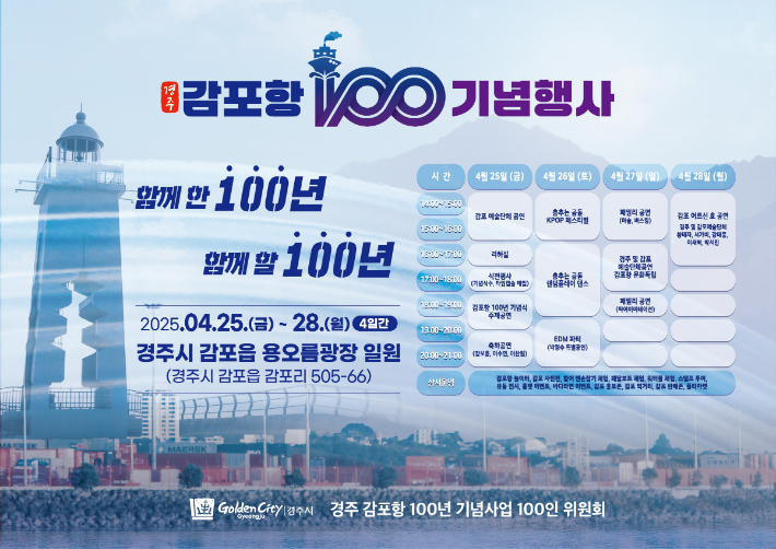'감포항 100년 기념행사' 공식 포스터. 경주시 제공