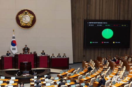 가결된 산불피해지원대책 특별위 구성의 건