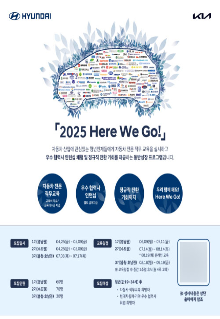 현대자동차·기아는 협력사의 인재 모집, 교육, 인턴십, 채용 연계까지 한 번에 지원하는 동반성장 프로그램 '2025 Here We Go!(히어 위 고)'를 진행한다. 현대차 제공