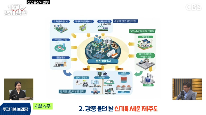 CBS 경제연구실 유튜브 캡처