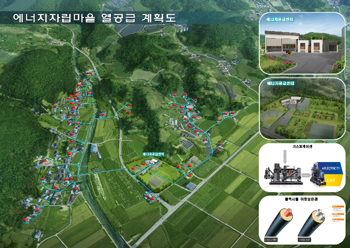 산촌산림에너지자립마을 조감도. 충북도 제공