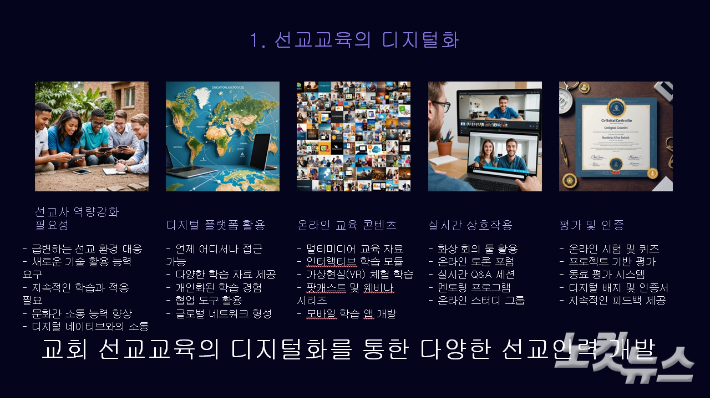 KWMA의 디지털 선교 교육 활용 방안.