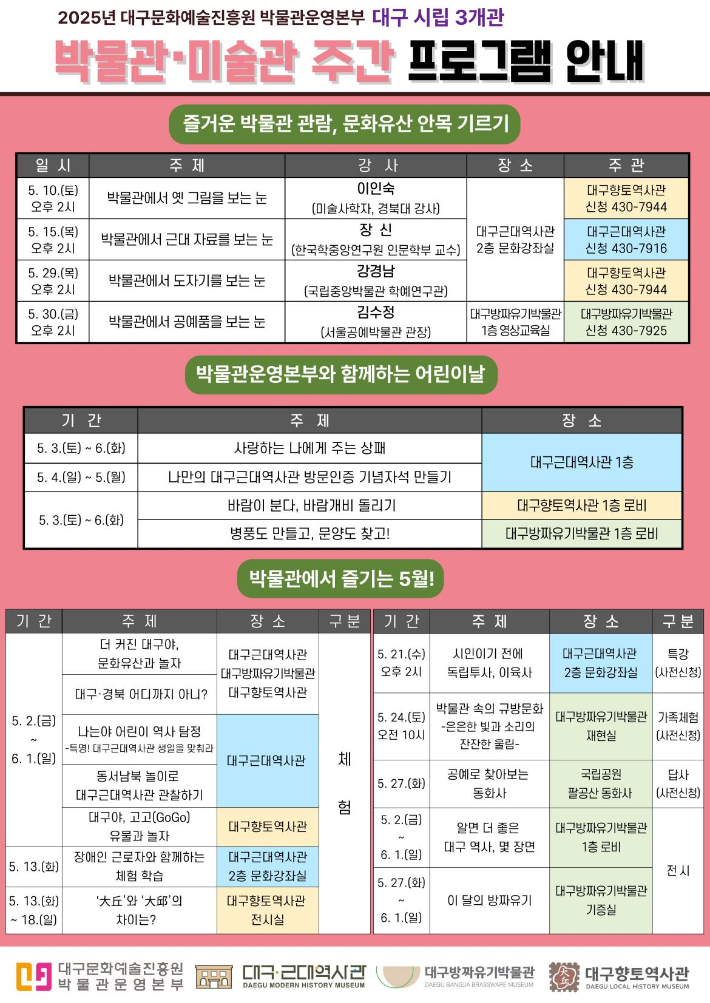 '박물관·미술관 주간' 맞아 대구 3개 박물관서 문화행사 개최