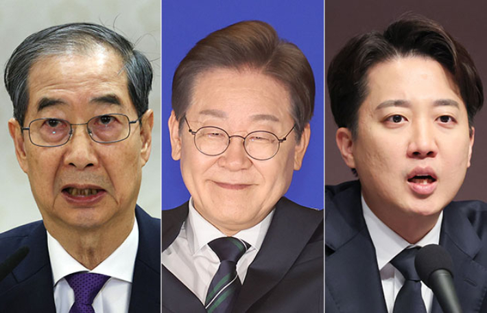 '3자 대결' 이재명 46% 한덕수 31% 이준석 6%[NBS]