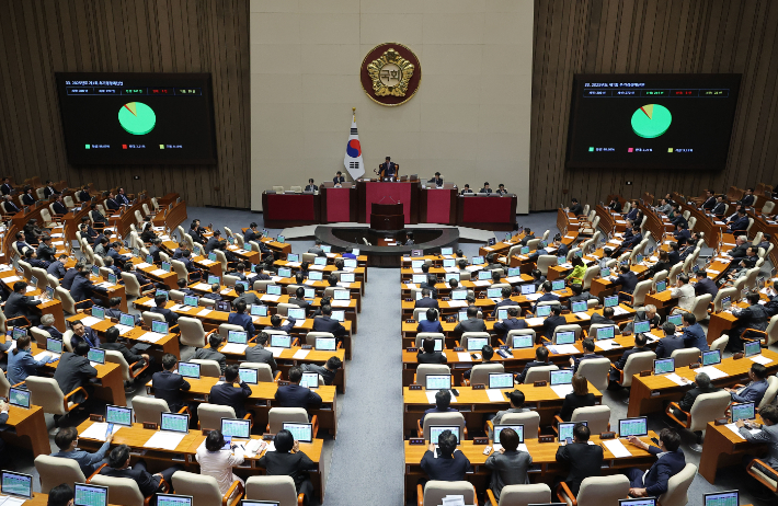 13.8조원 추경 확정…지역화폐·검찰수사비 증액