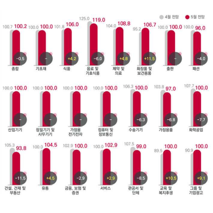 한국방송광고진흥공사 제공