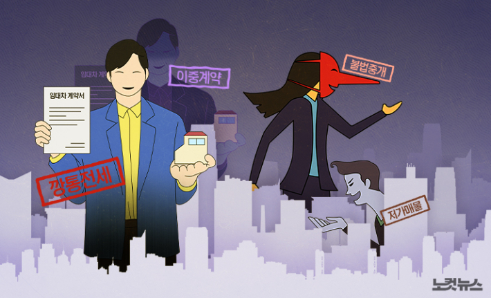 사회초년생 42명 전세보증금 가로챈 임대인 2명 구속
