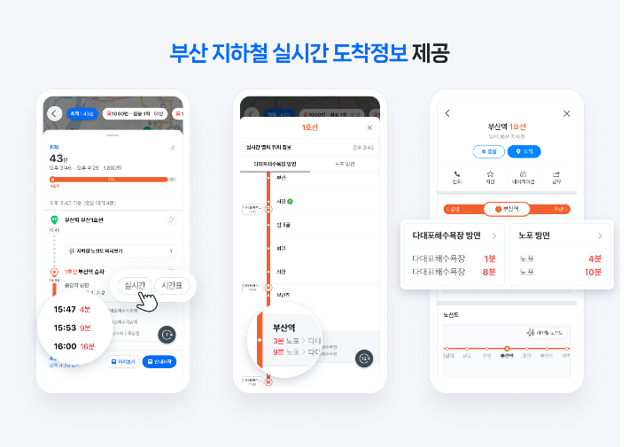 네이버 제공