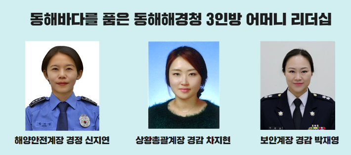 동해지방해양경찰청 3인방 어머니. 동해해경청 제공