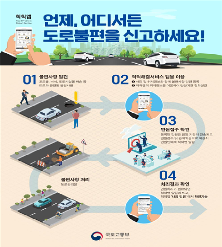 싱크홀 위험지 어디?…도로안심·서비스 국민참여단 모집
