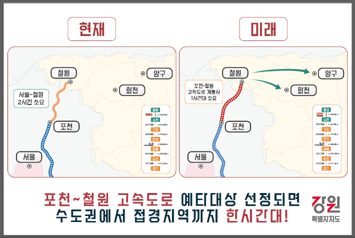 강원도 제공 