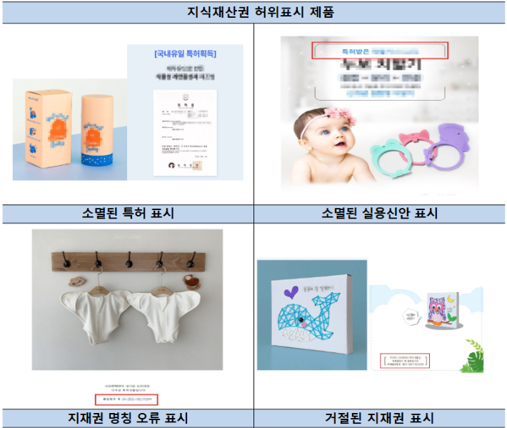 특허청 제공