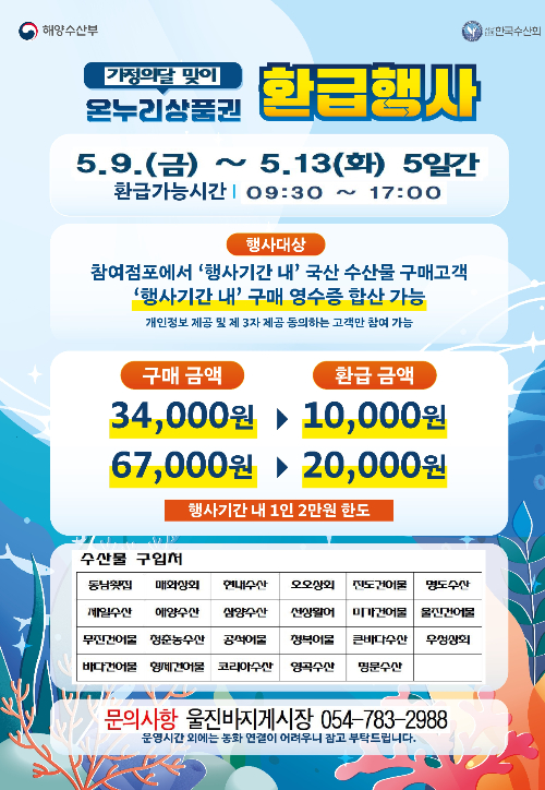 수산물 온누리상품권 환급 행사 포스터. 울진군 제공