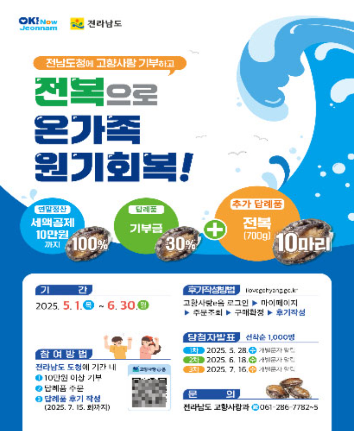 전라남도는 가정의 달을 맞아 6월 30일까지 두 달간 고향사랑기부금 기부자를 대상으로 답례품 후기를 작성하면 전남산 전복 700g(10마리)을 추가로 제공한다. 전남도 제공