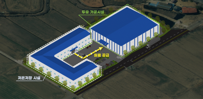 국산콩 가공산업화지원 사업 공모 선정. 경남도청 제공 