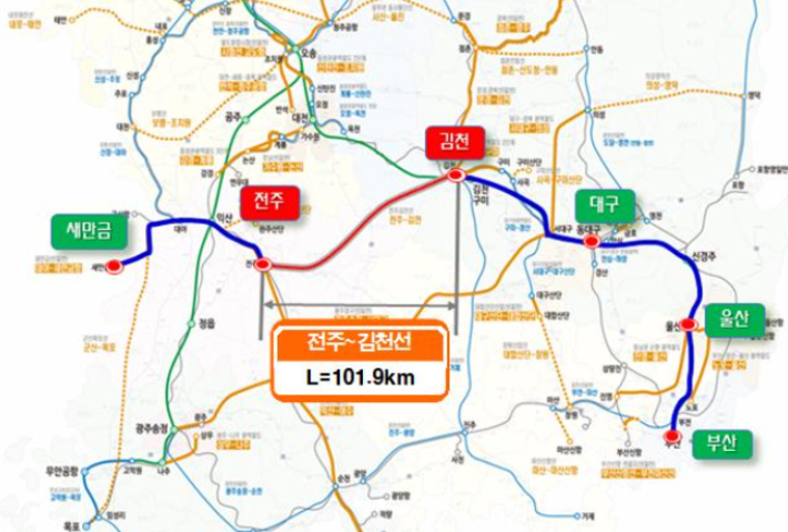 전주 2036 올림픽 유치, 철도 인프라도 '관건'…전주-김천 고속선 필요