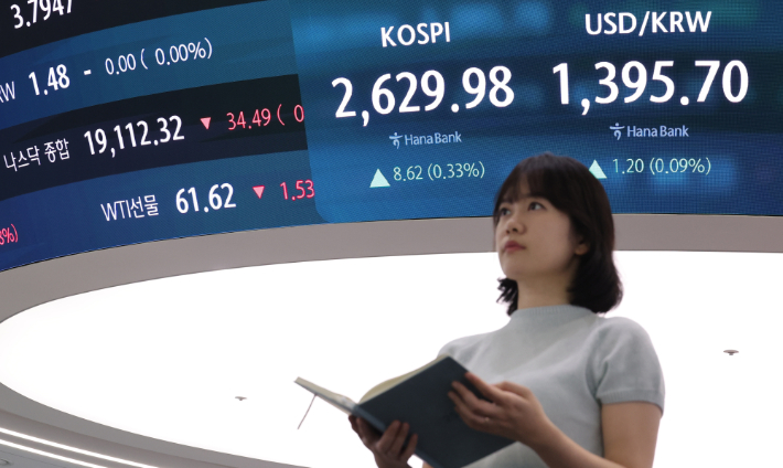 美관세에 외국인, 韓주식시장서 93억달러 빼가…5년來 최대