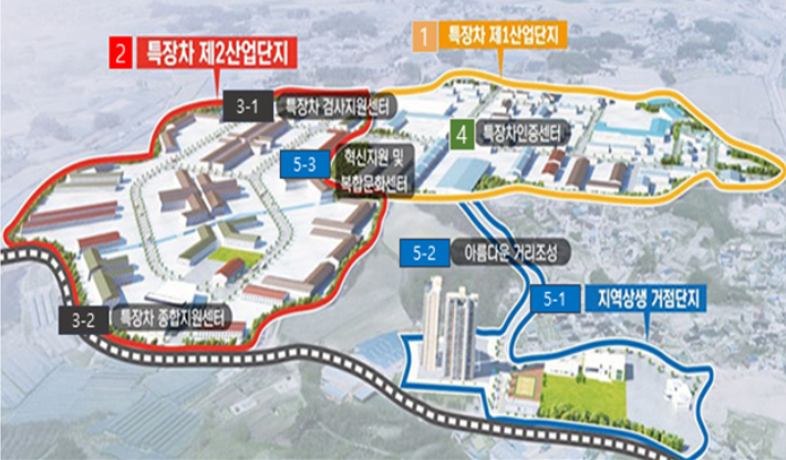 전북 김제 특장차 클러스터 조감도. 전북도 제공