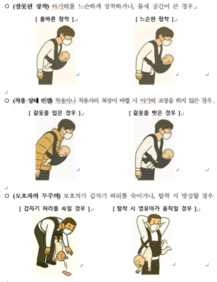 올바르지 않은 아기띠 장착 사례. 공정위 제공