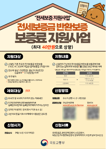 부산시가 전세보증금 반환보증 보증료 지원을 확대한다. 부산시 제공