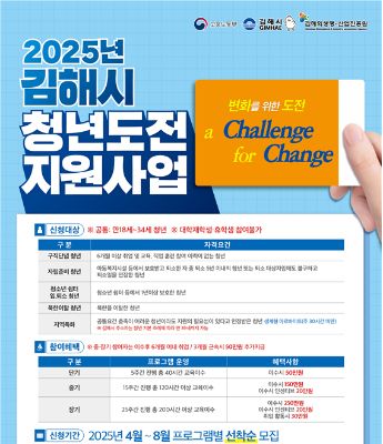 김해의생명·산업진흥원 제공