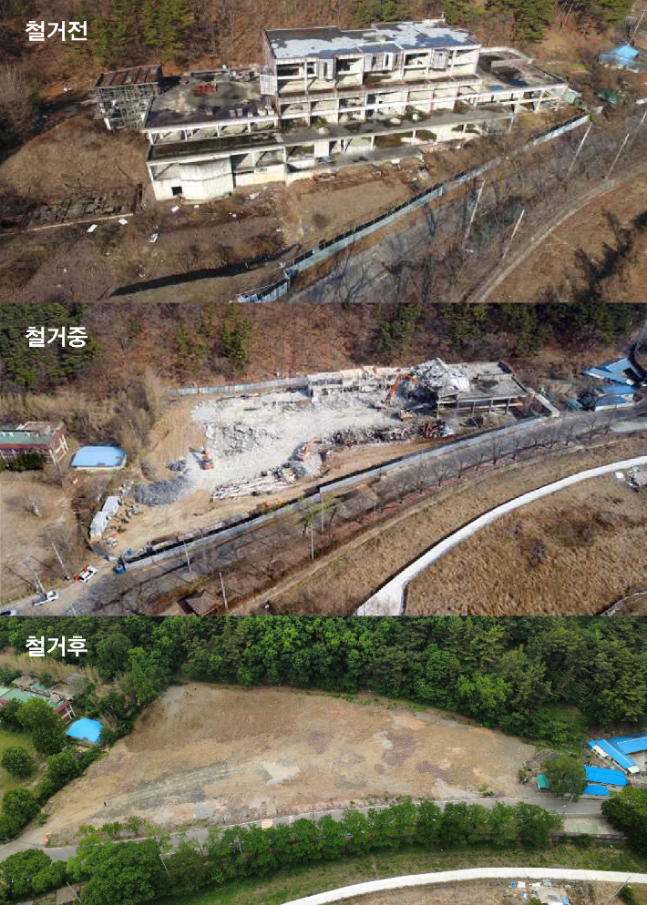 대구 달성군 제공