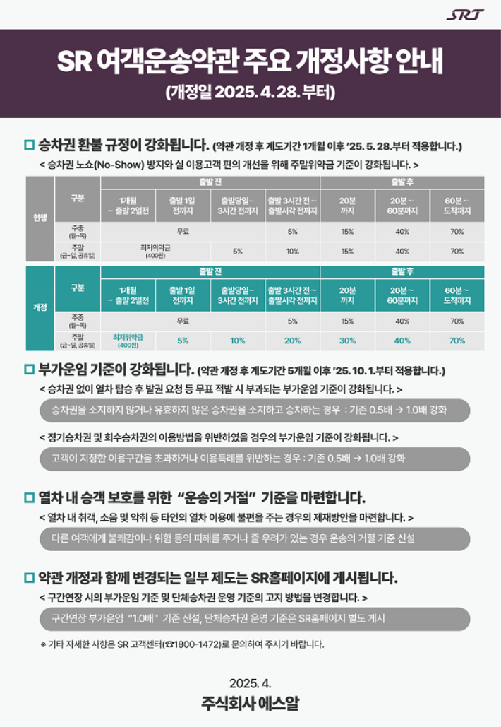 SR 제공