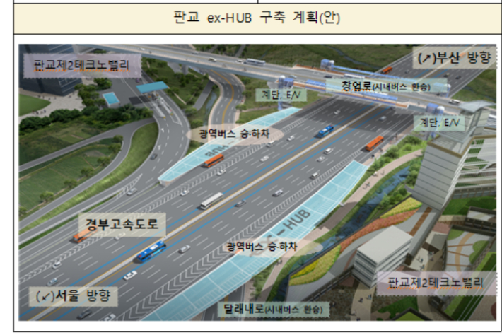 국토교통부 제공