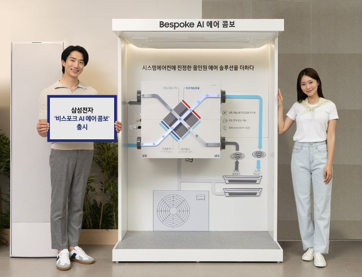 삼성전자 모델이 '비스포크 AI 에어 콤보'를 소개하고 있다. 삼성전자 제공