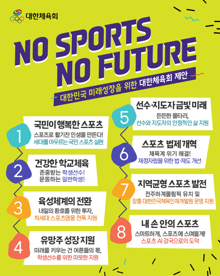 대한체육회가 제안한 체육과제 카드뉴스. 대한체육회 제공