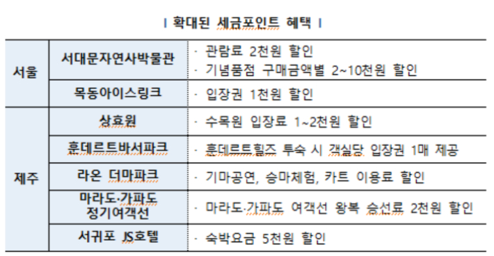 국세청 제공