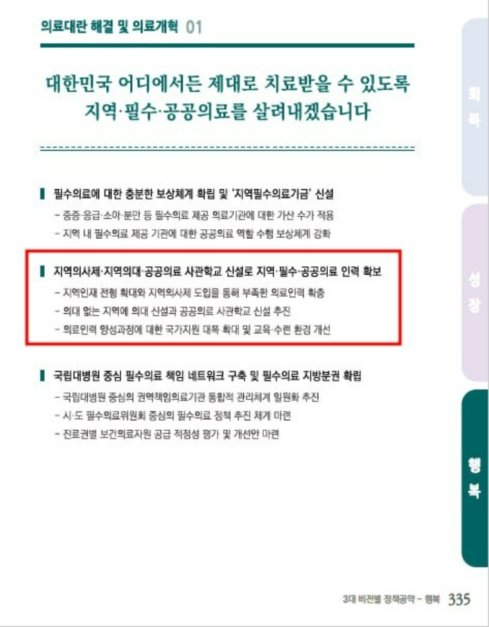 이재명 후보 공약 가운데 '의대 없는 지역에 의대 신설' 항목이 표기됐다. 민주당 제공