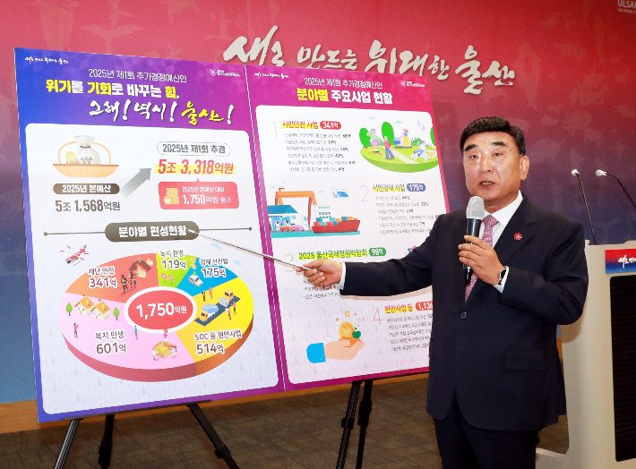 김두겸 울산시장은 28일 시청 프레스센터에서 기자회견을 열고 제1회 추가경정예산안 편성에 대해 설명했다. 울산시 제공