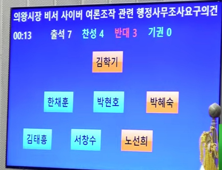 유튜브 채널 '의왕시의회' 화면 캡처