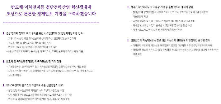 제20대 대선 더불어민주당 반도체 공약
