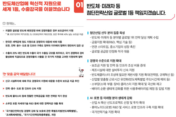 제22대 총선 국민의힘 반도체 공약(왼쪽) 및 제20대 대선 국민의힘 반도체 공약. 국민의힘 제공